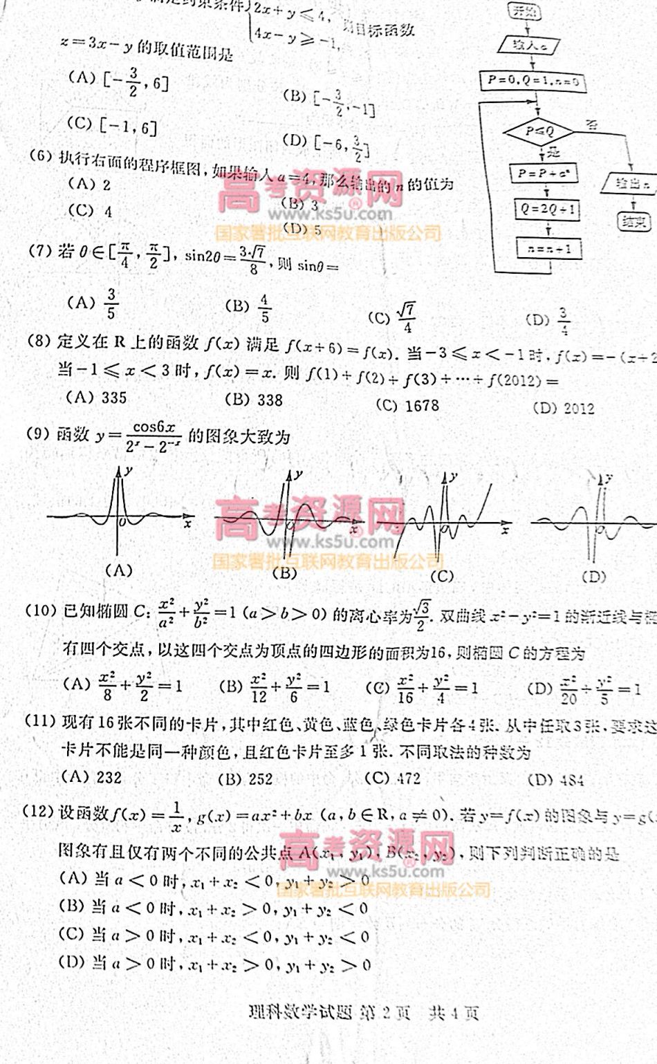 2012年高考理科數(shù)學試題(山東卷) 