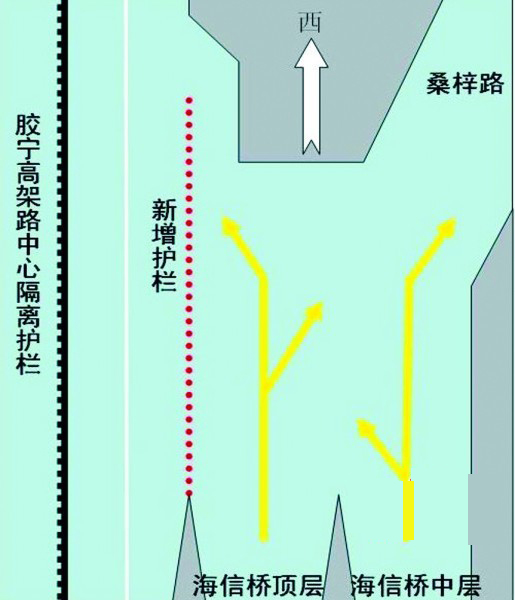 青島膠寧高架桑梓路路口今起只進不出