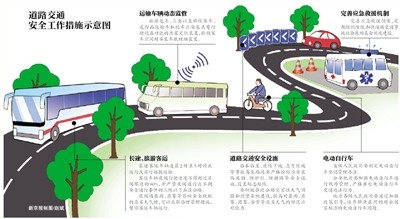 國務(wù)院研究推動(dòng)車輛超速超限超載等行為入刑