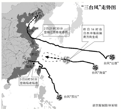 昨日，直升機(jī)在營(yíng)救被困人員。截至4日18時(shí)，交通運(yùn)輸部北海救助飛行隊(duì)兩架專業(yè)救助直升機(jī)在遼陽地區(qū)成功解救24名被困人員。新華社發(fā)