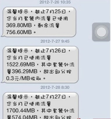 聯(lián)通iPhone沒開3G流量照樣跑 客戶投訴無門