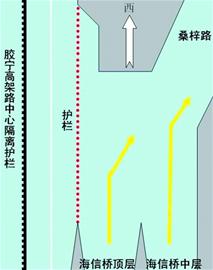 延吉路長春路恢復雙向通行