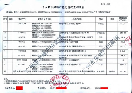 廣州番禺城管分局政委蔡彬瞞報財產(chǎn)被停職