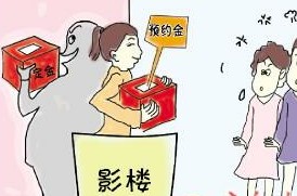 交款時是“預(yù)約金”退款時卻成了“訂金”