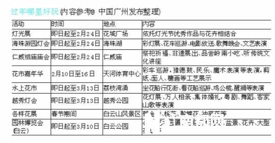 沒了煙花晚會(huì) 廣州這樣過